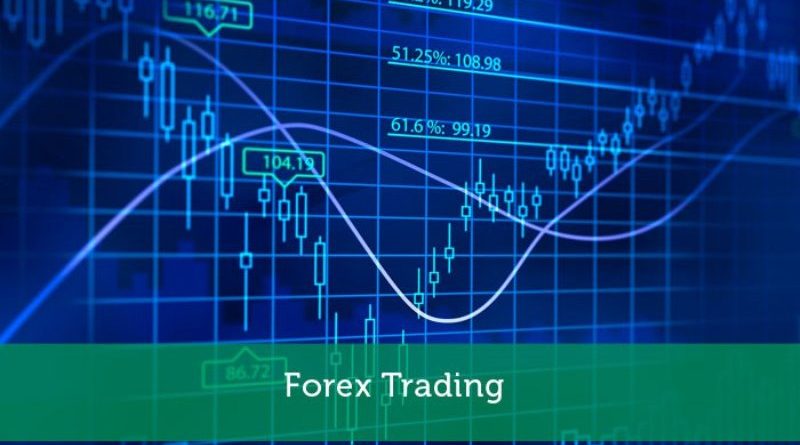 Borrow money for forex trading