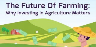 Invest-in-future-farming